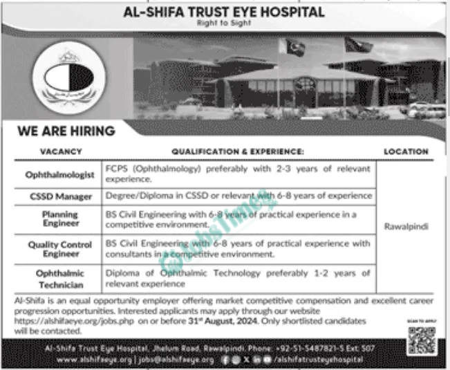 Al-Shifa Trust Eye Hospital Jobs 2024