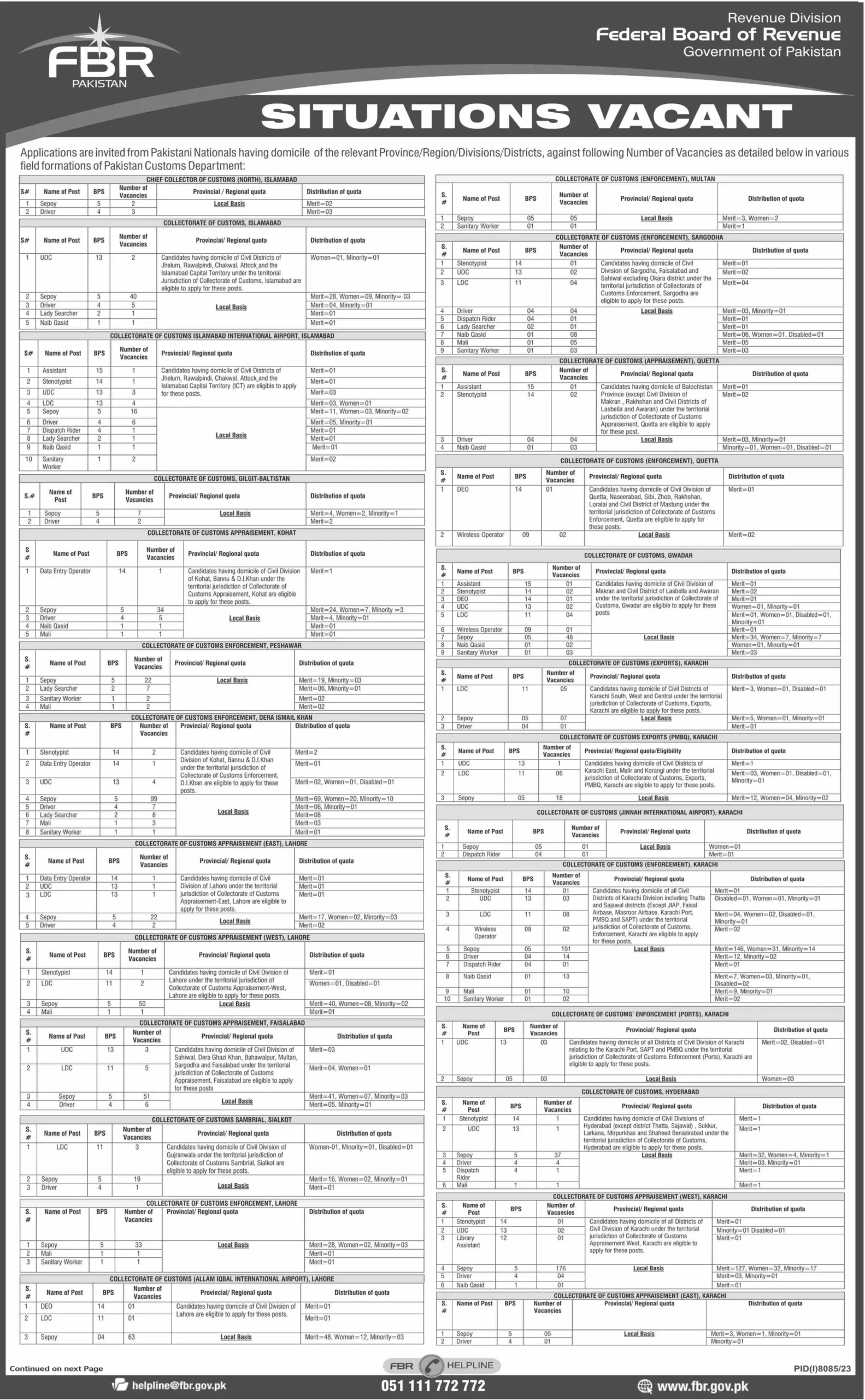 FBR Jobs 2024