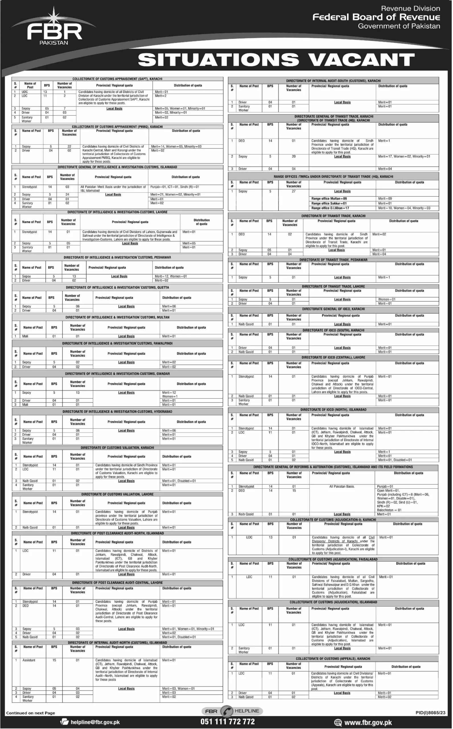 FBR Jobs 2024