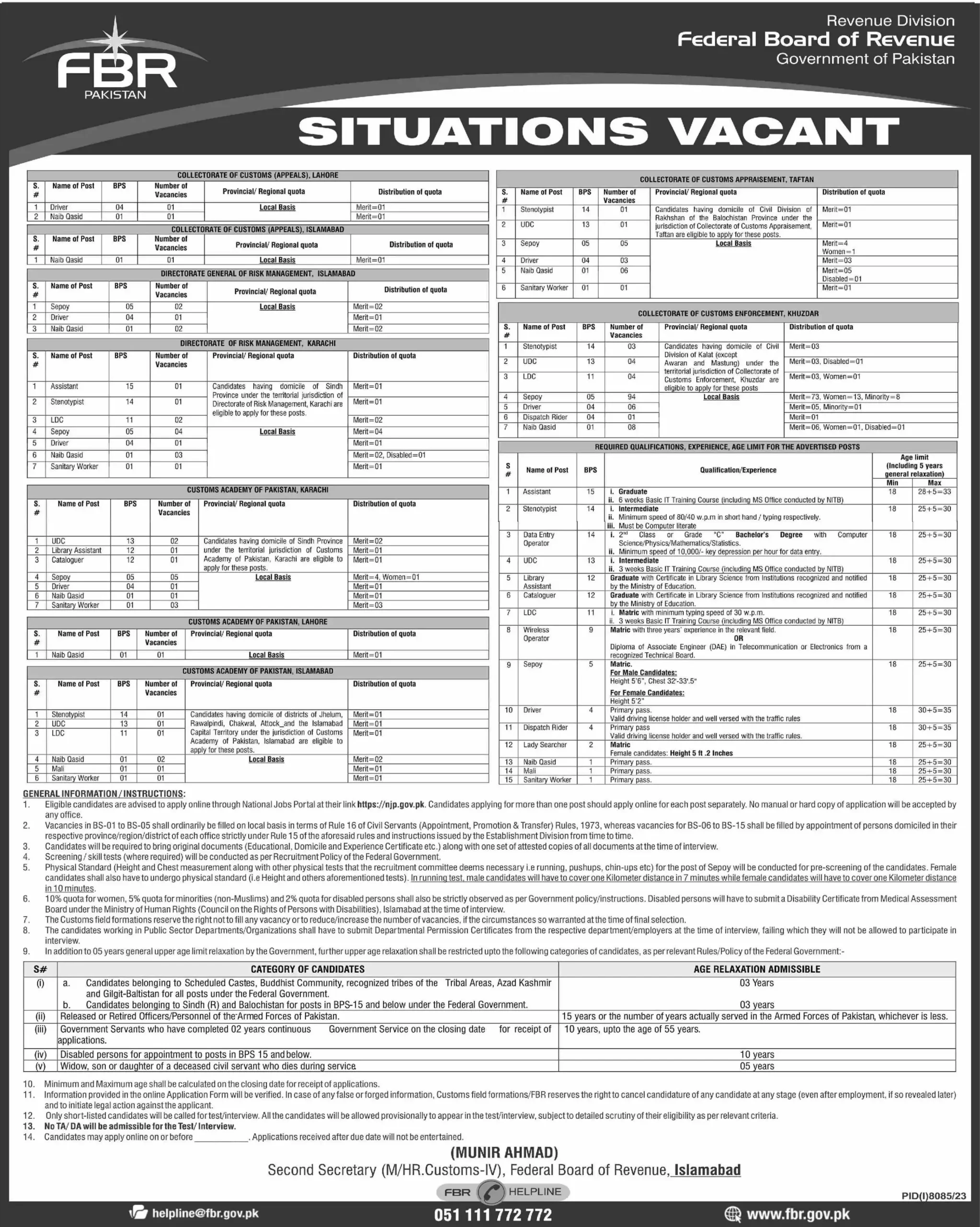 FBR Jobs 2024