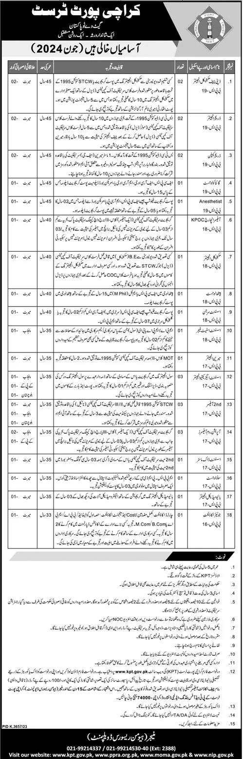 Karachi Port Trust Jobs 2024