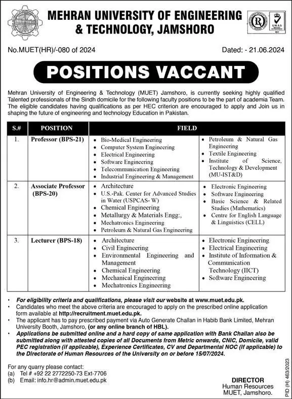 Mehran University of Engineering & Technology MUET Jobs 2024