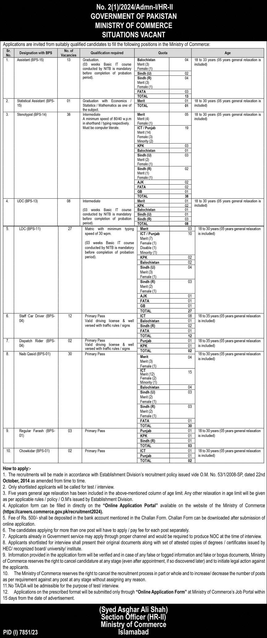 Ministry of Commerce Jobs