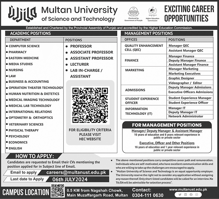 Multan University of Science and Technology Jobs 2024