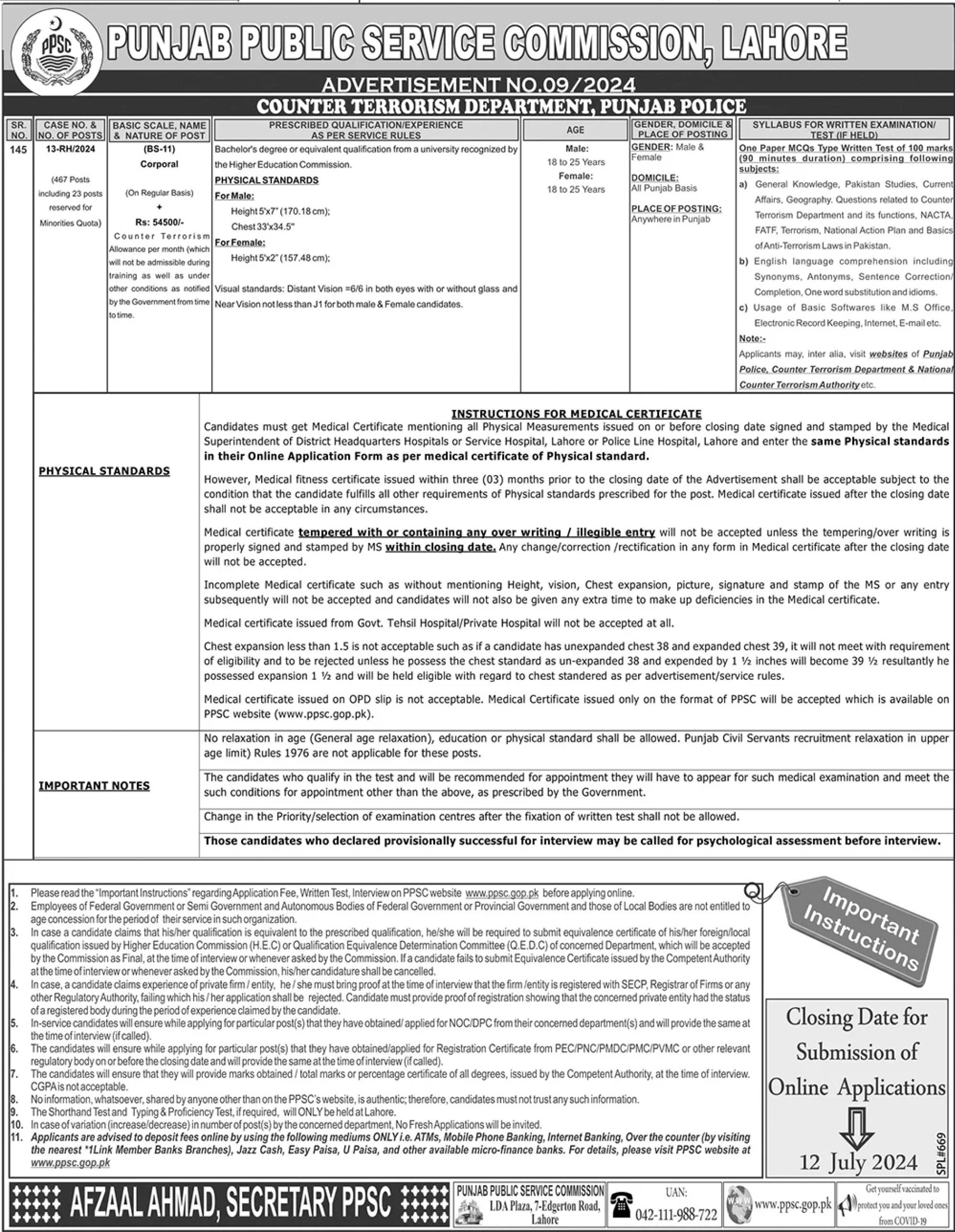 PPSC Jobs 2024