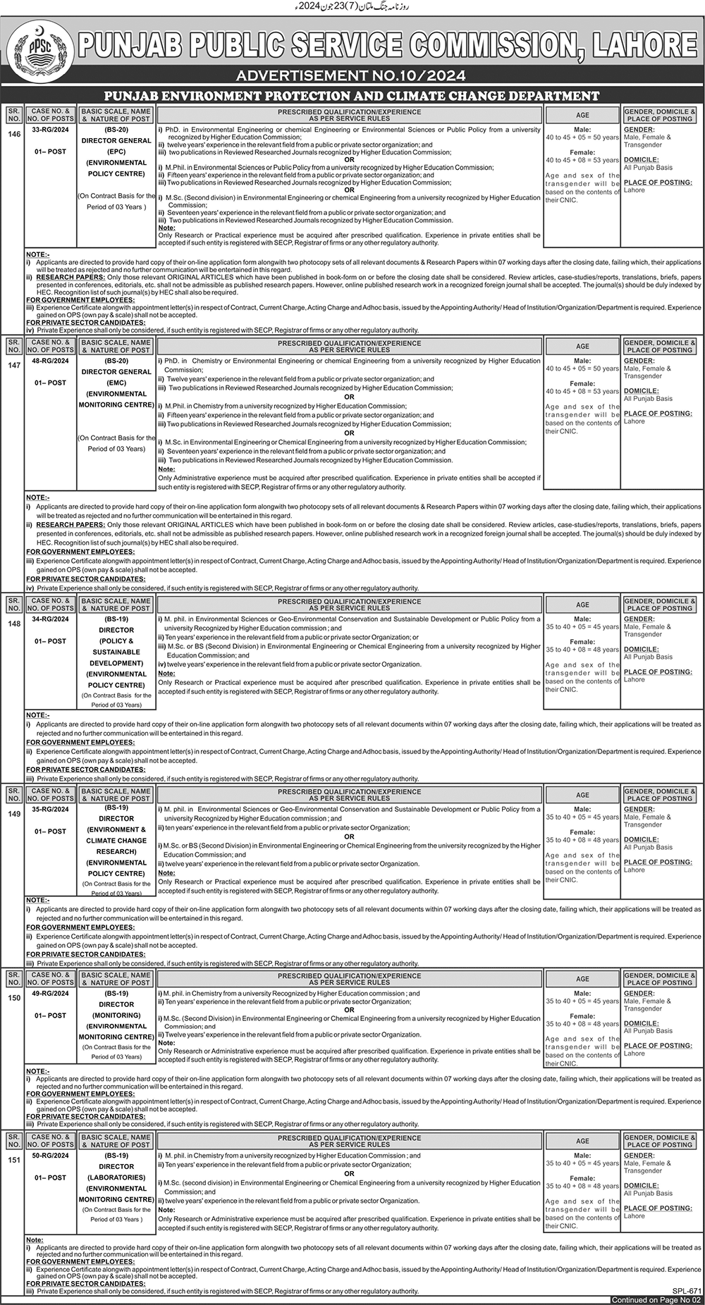 PPSC Jobs 2024