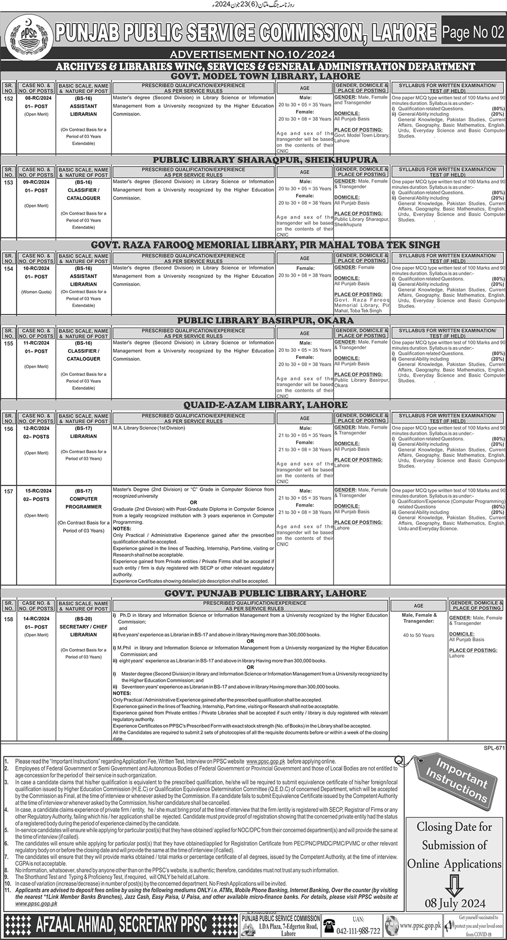 PPSC Jobs