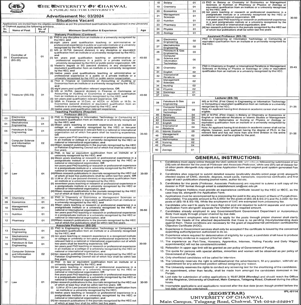 University of Chakwal Jobs 2024