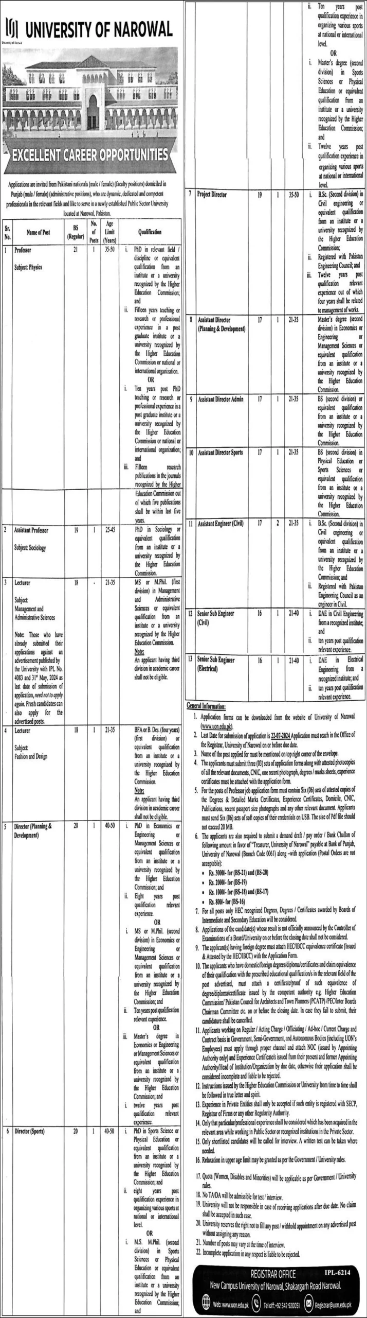 University of Narowal Jobs 2024 