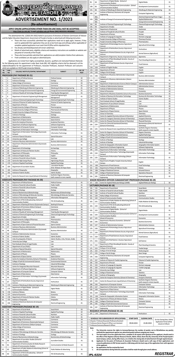 University of Punjab PU Lahore Jobs 2024