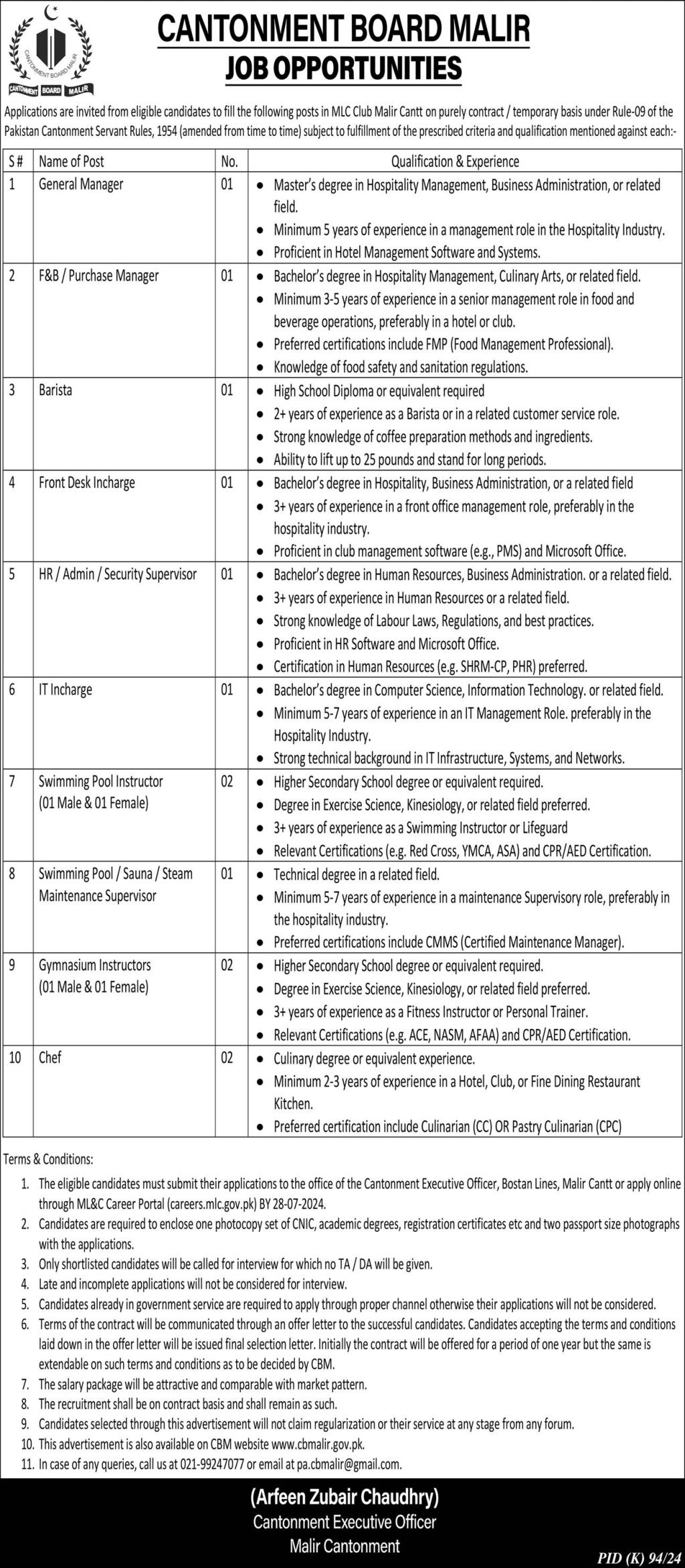 Cantonment Board Malir Jobs 2024