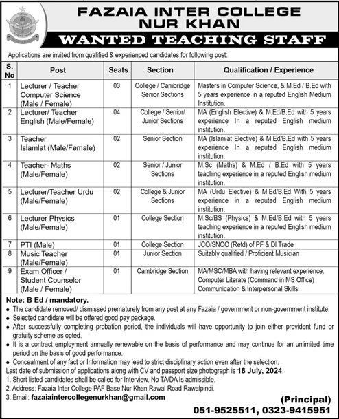 Fazaia Inter College Nur Khan Jobs 2024