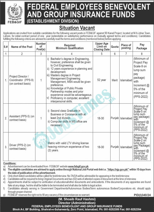 Federal Employees Benevolent and Group Insurance Funds Jobs 2024