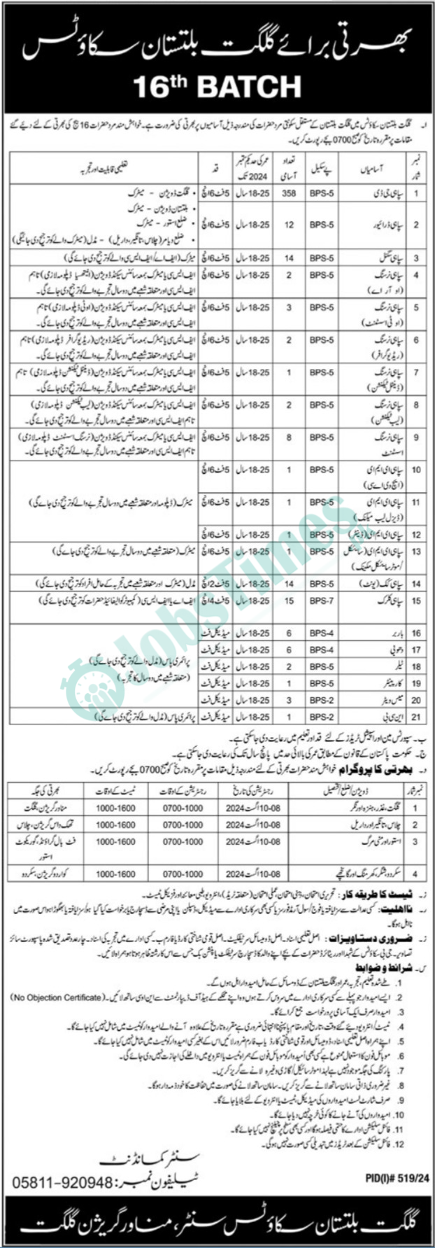 Gilgit Baltistan Scouts Jobs 2024