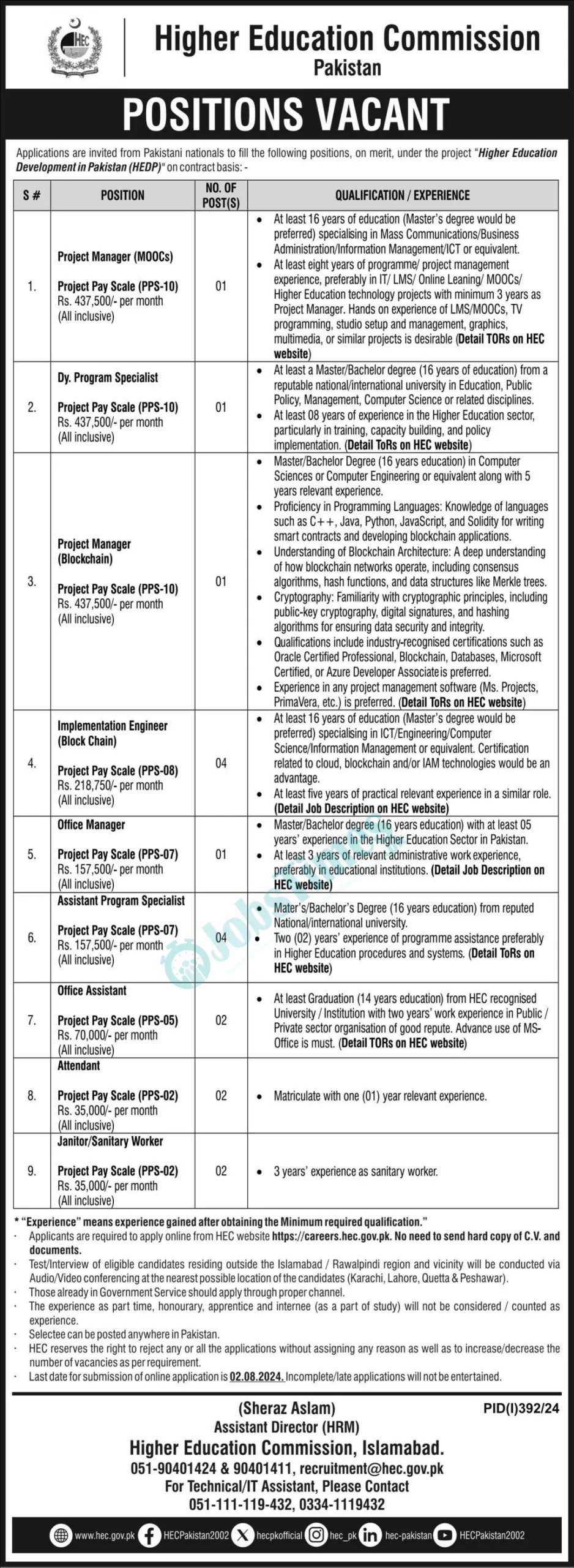 HEC Jobs 2024