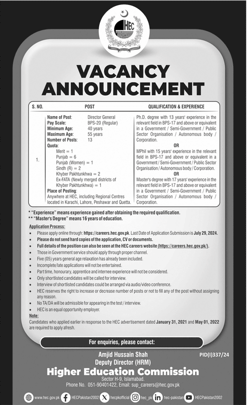 Higher Education Commission HEC Jobs 2024