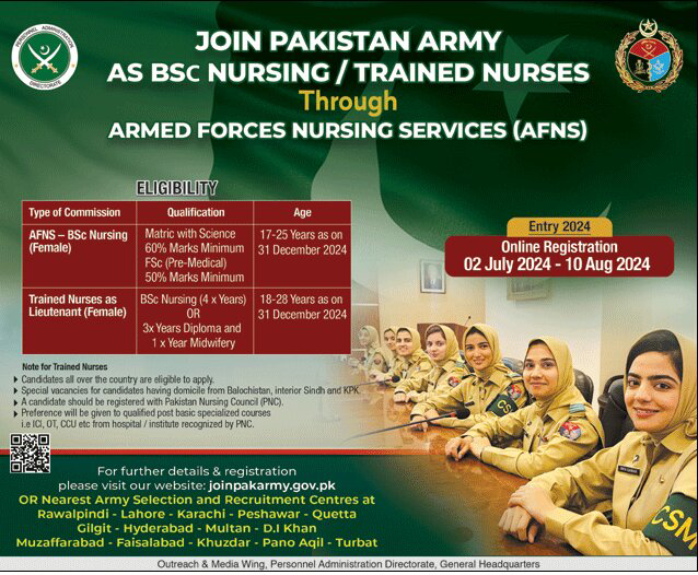 Join Pakistan Army through AFNS as Nursing Jobs 2024