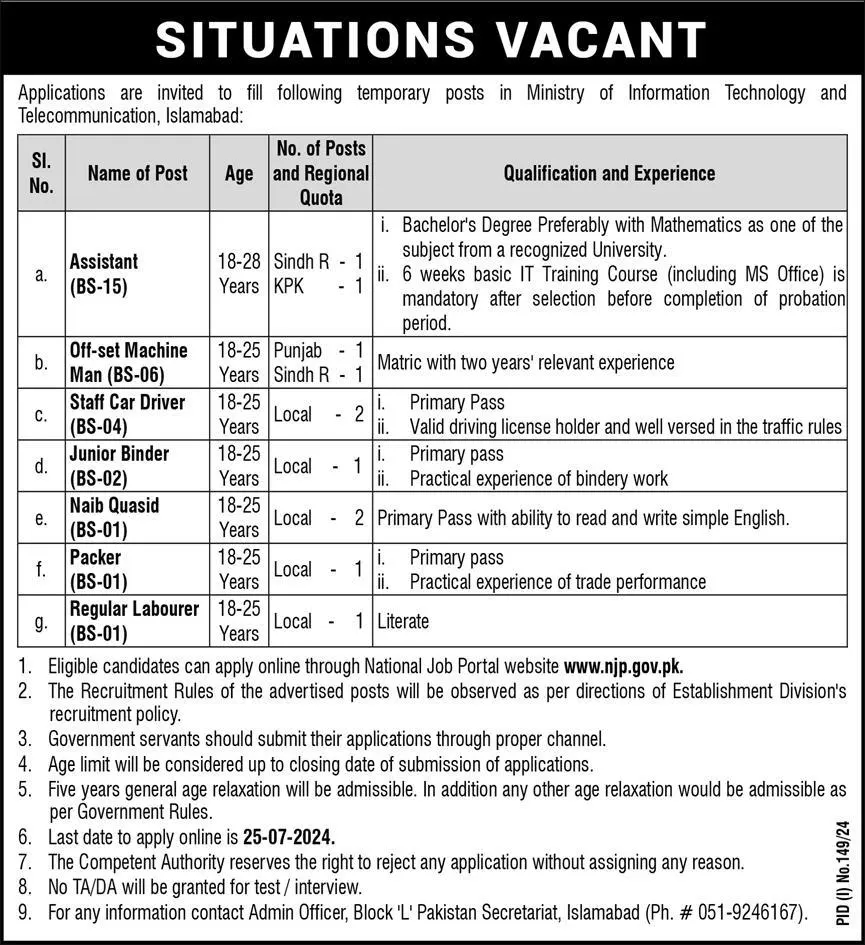 Ministry of Information Technology and Telecommunication Jobs 2024 