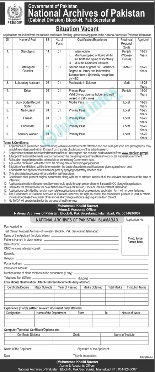 National Archives of Pakistan Jobs 2024