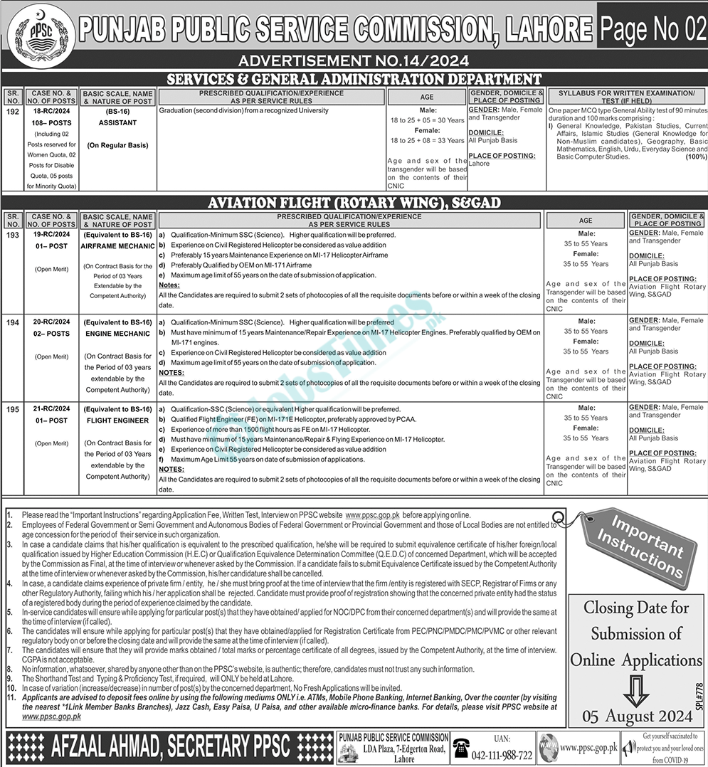 PPSC Jobs