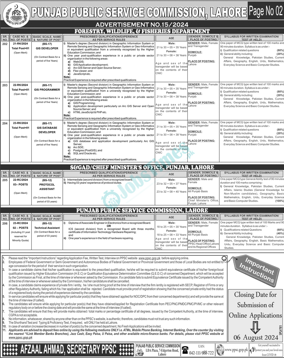 PPSC Jobs