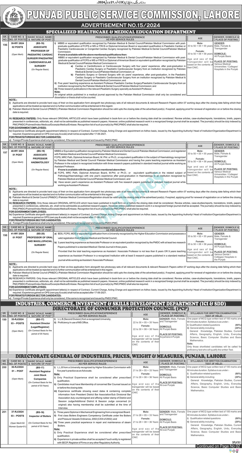 PPSC Jobs 2024