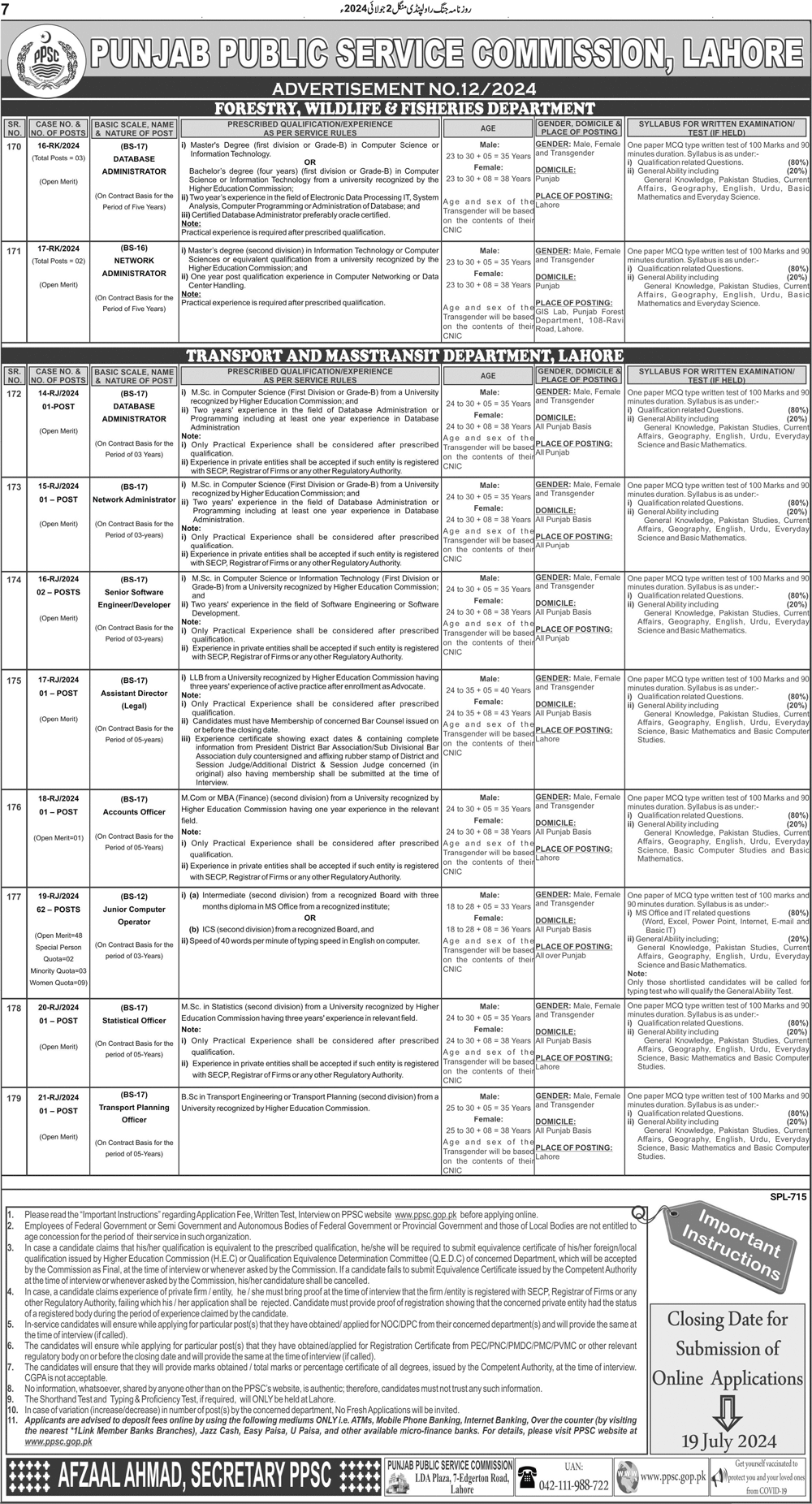 PPSC Jobs