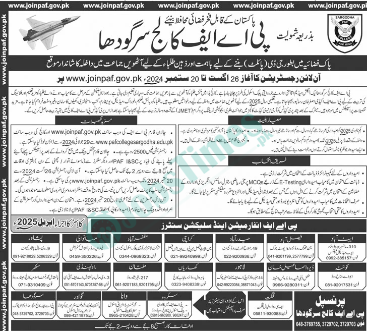 Pakistan Air Force Jobs