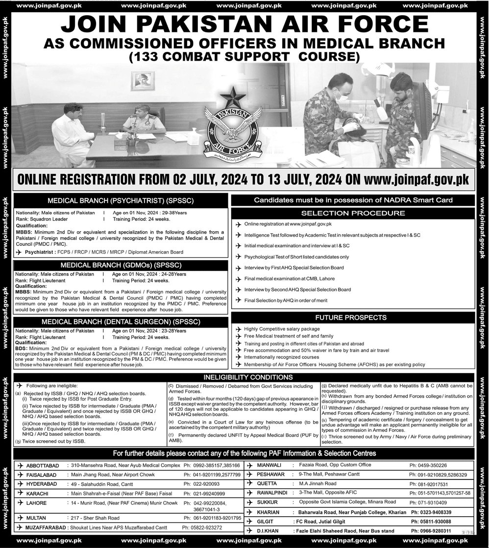 Pakistan Air Force as Commissioned Officers Jobs 2024