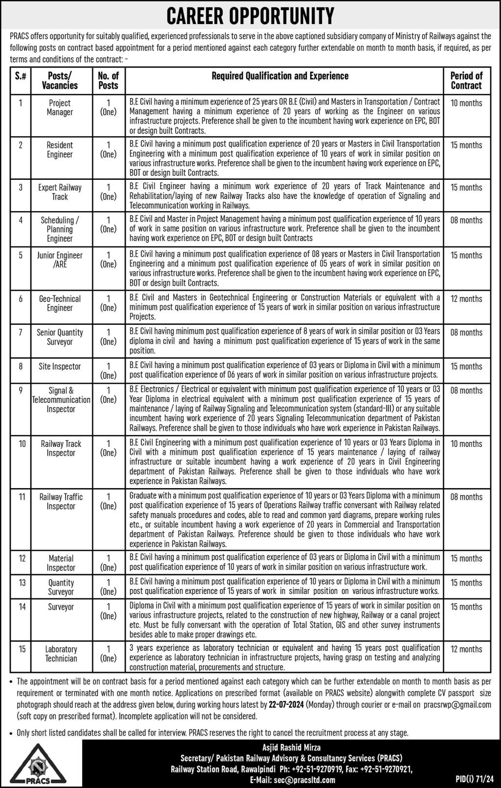 Pakistan Railway Advisory & Consultancy Services Jobs 2024