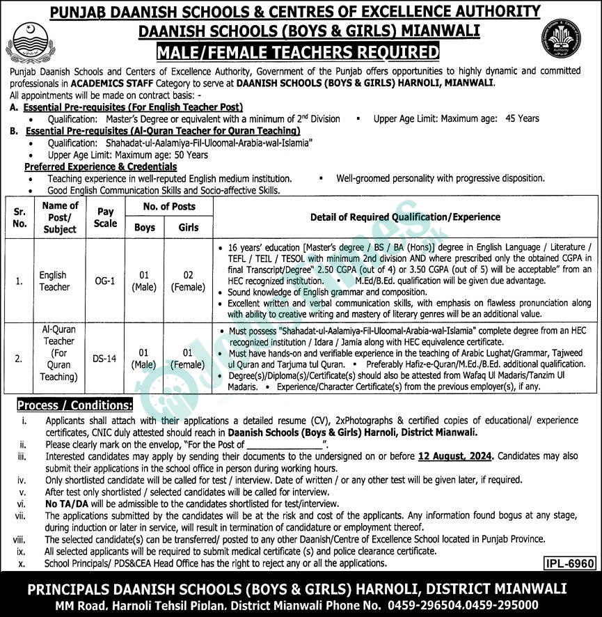 Punjab Danish Schools Mianwali Jobs 2024