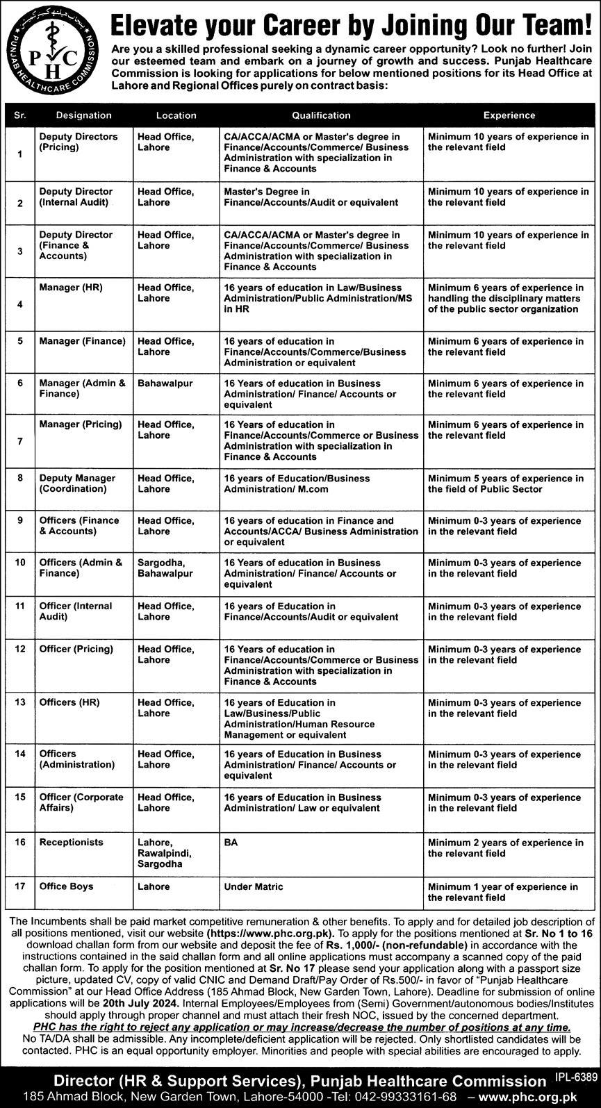 Punjab Healthcare Commission PHC Jobs 2024