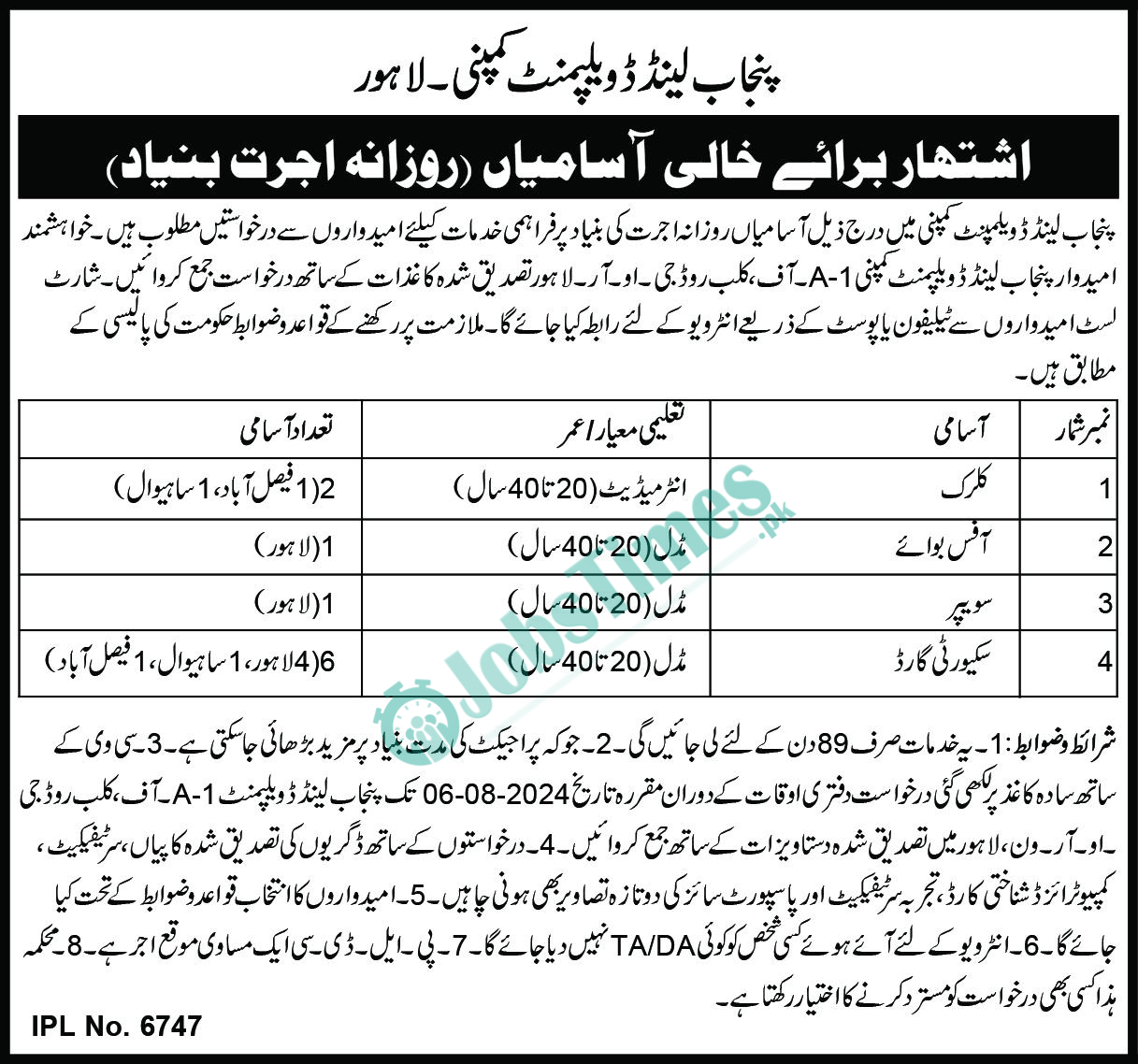 Punjab Land Development Company Jobs 2024