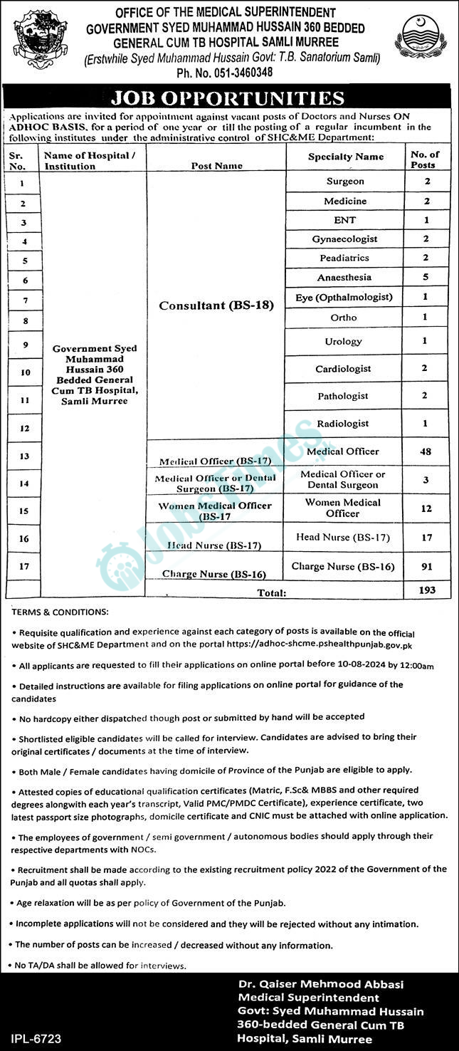 Syed Muhammad Hussain Govt TB Sanatorium Samli Jobs 2024