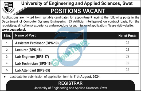 University of Engineering and Applied Sciences Jobs 2024