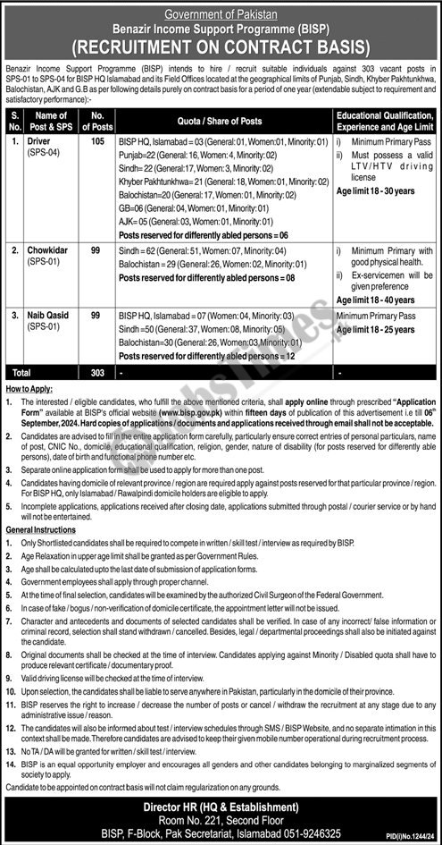 Benazir Income Support Program BISP Jobs 2024