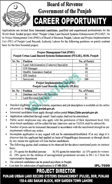 Board of Revenue Punjab Jobs 2024