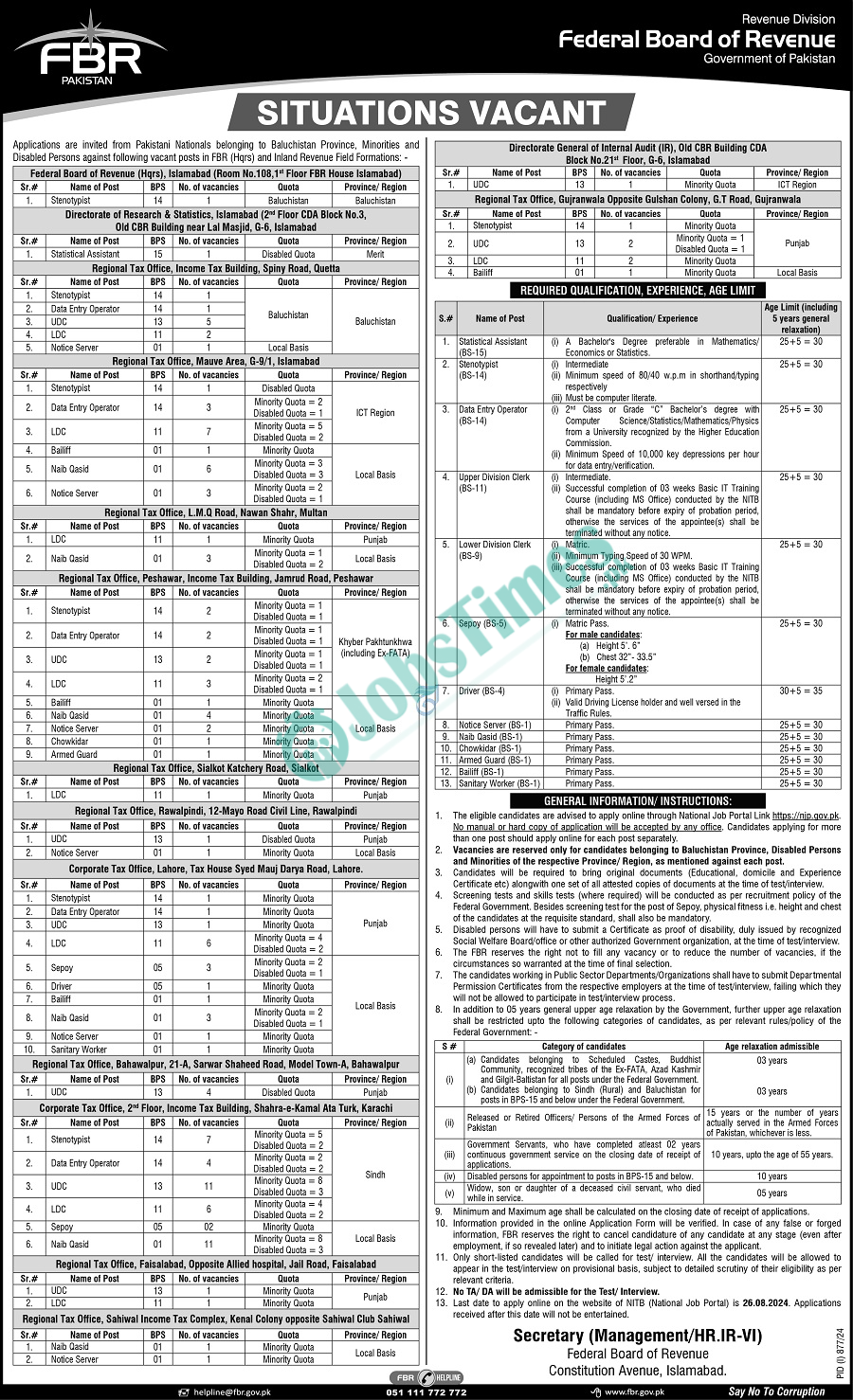 FBR Jobs 2024