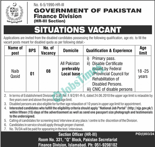 Finance Division Government of Pakistan Jobs 2024