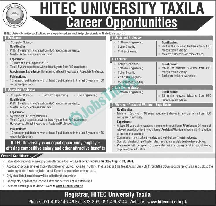 HITEC University Taxila Jobs 2024