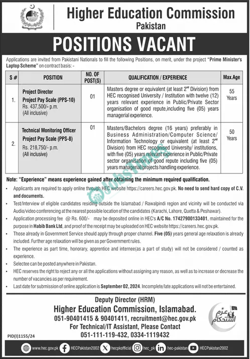 Higher Education Commission HEC Jobs 2024