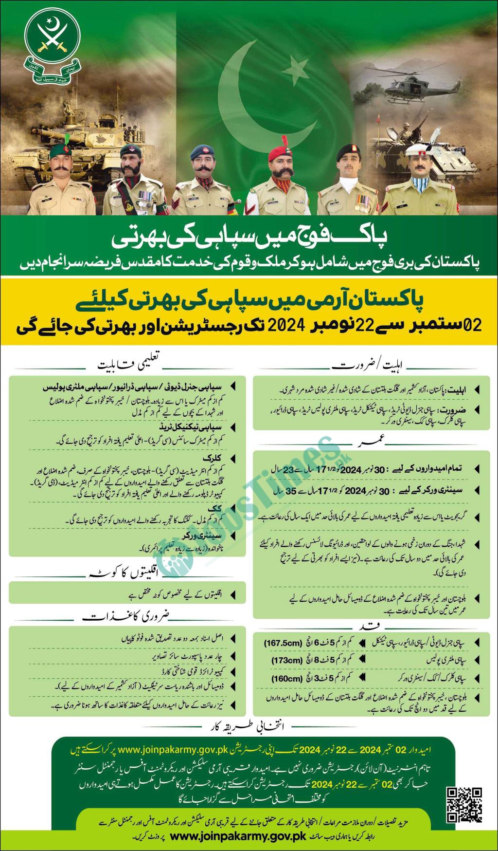 Join Pak Army as Sipahi Jobs 2024