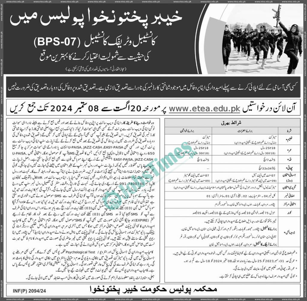 KPK Police Jobs 2024