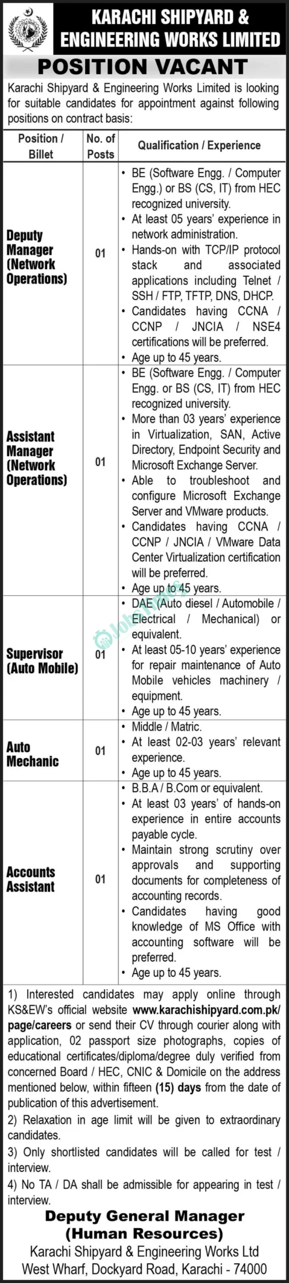 Karachi Shipyard and Engineering Works KSEW Jobs 2024