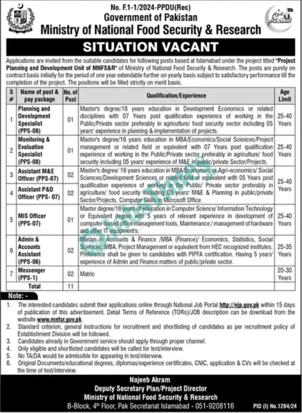 Ministry of National Food Security & Research Jobs 2024