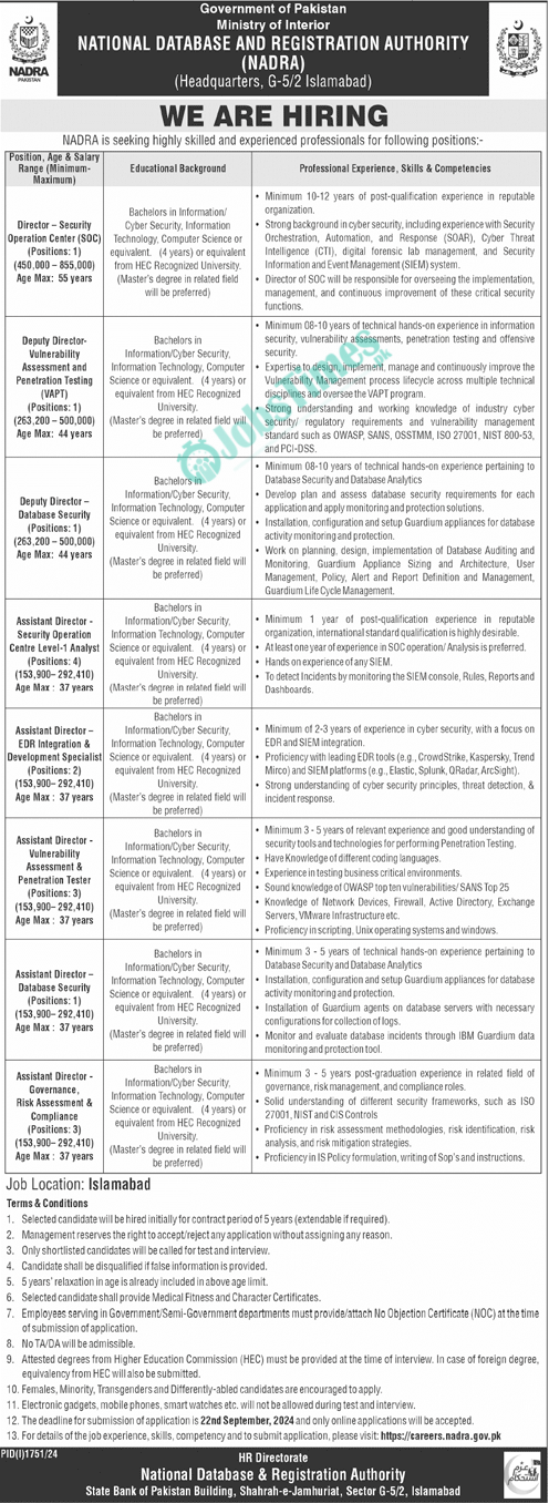 National Database and Registration Authority NADRA Jobs 2024