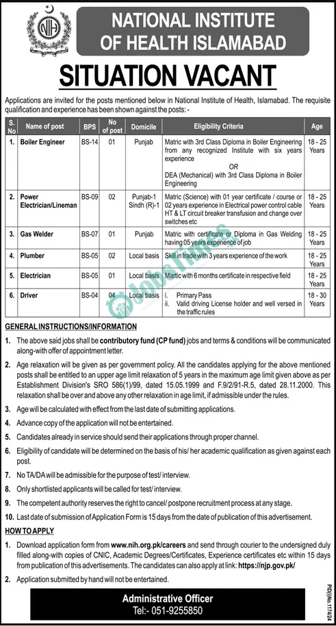 National Institute of Health NIH Islamabad Jobs 2024