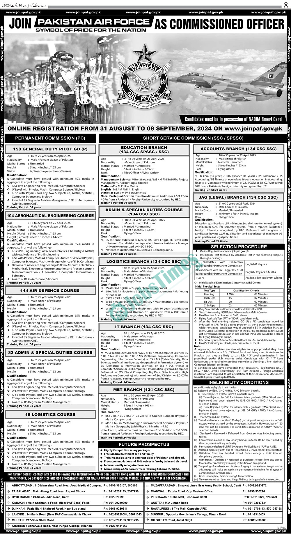 PAF Jobs 2024