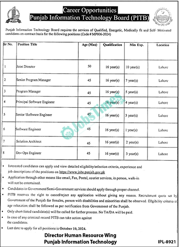  PITB Jobs 2024