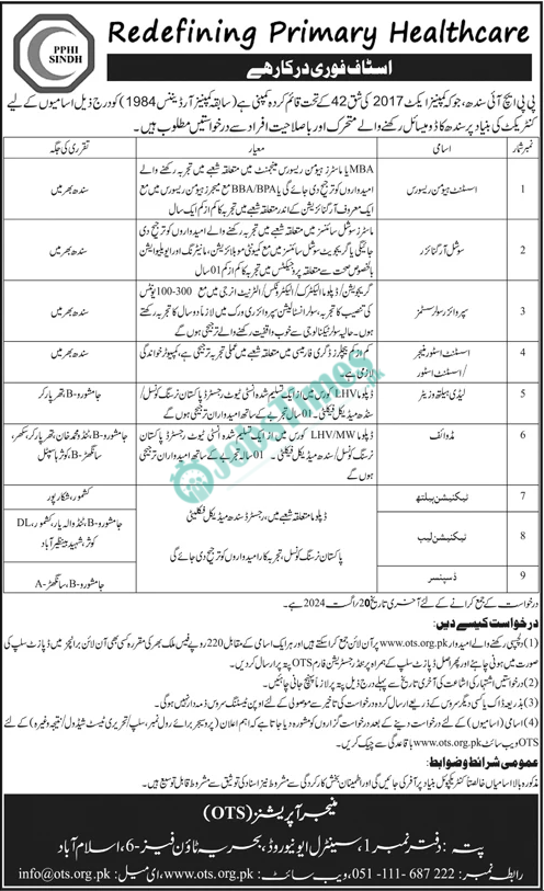 PPHI Jobs 2024